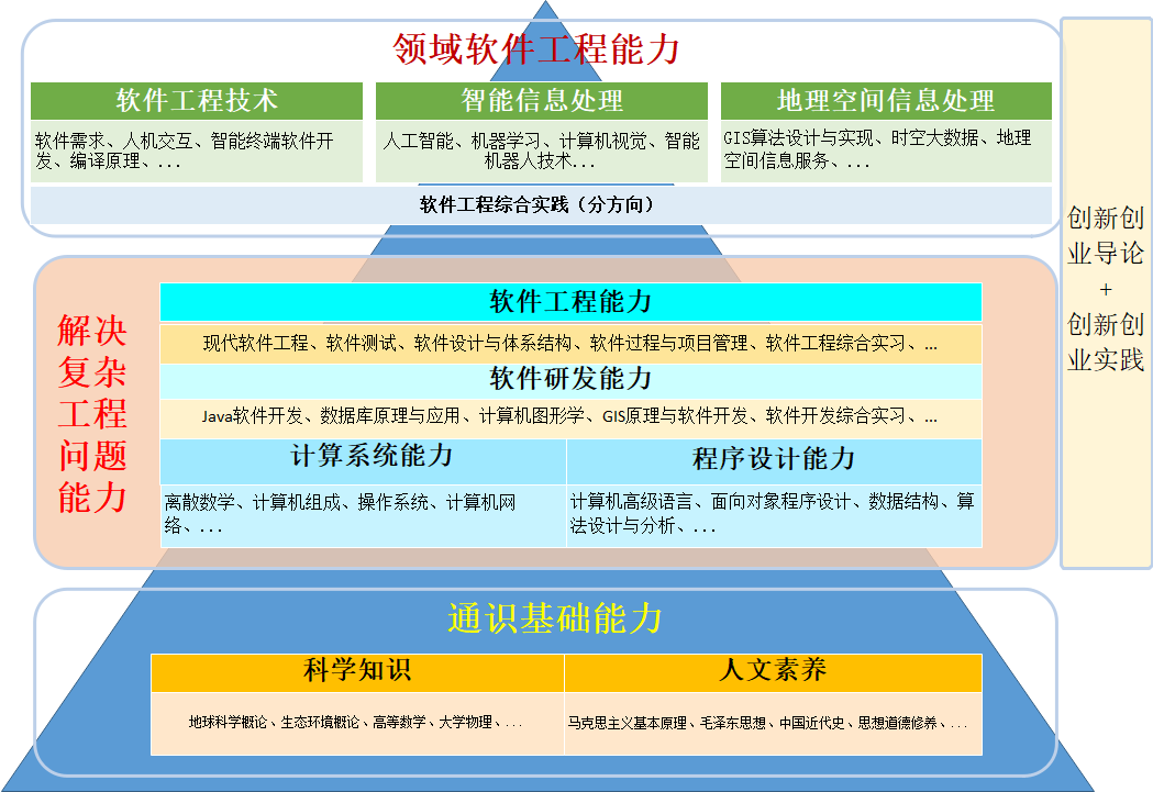 M6体育